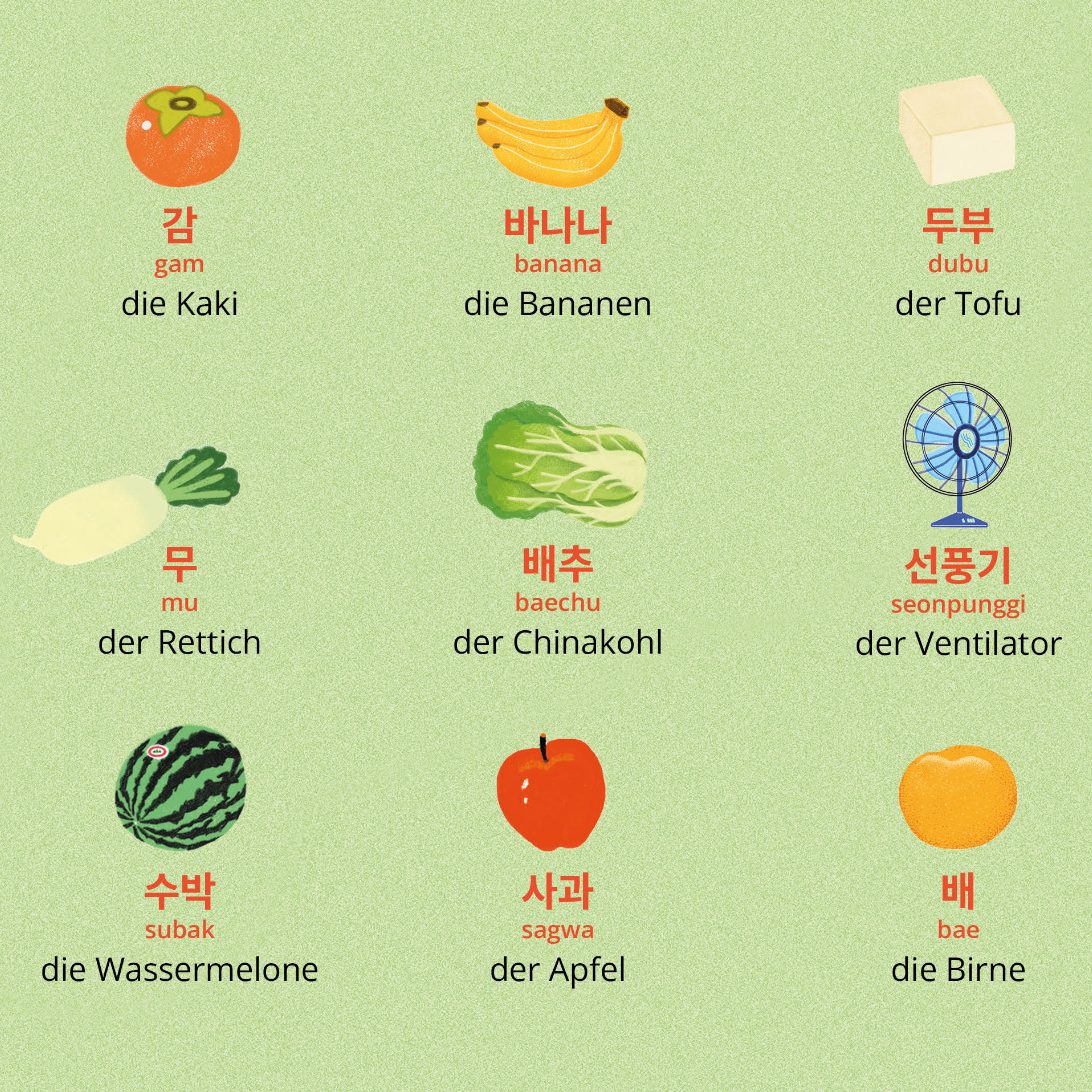 Ein Bild von koreanischem Gemüse illustriert von Mihwa Kim